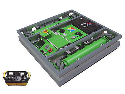 Orbiter Stage Technology – technical platform